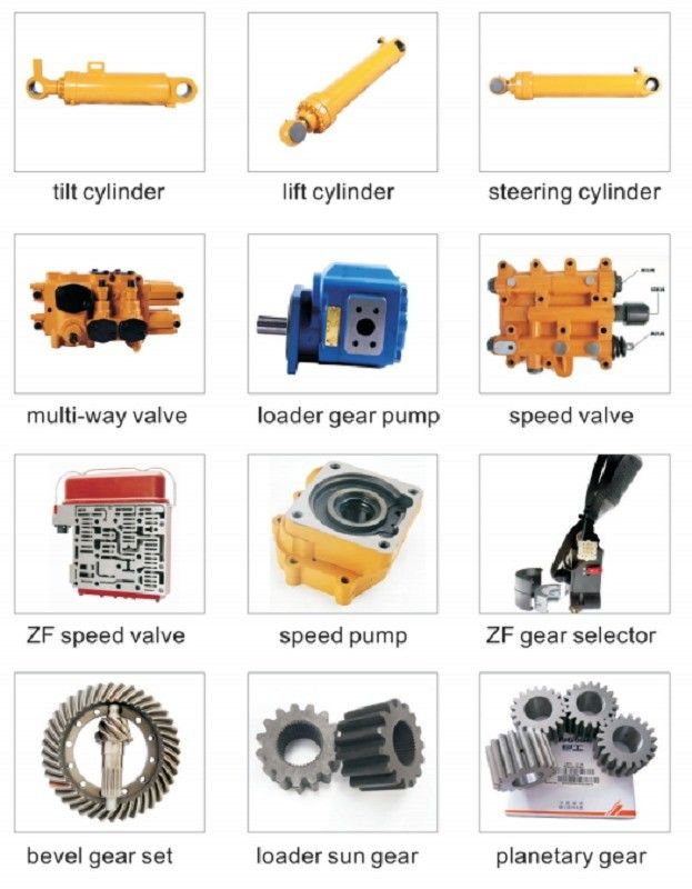 Transport nach Kundenanforderungen Filter SP100275 für Liugong-Motor