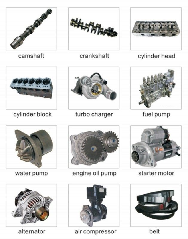 Transport nach Kundenanforderungen Filter SP100275 für Liugong-Motor